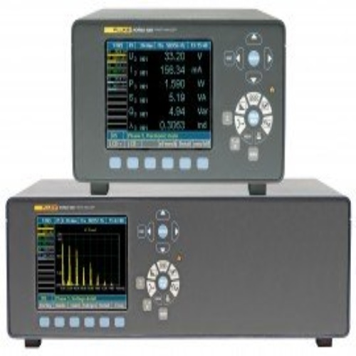 Fluke FLUKE-N4K 3PP54IP 3 PH N4K POWER ANALYZER W/54/IFC2 & PI1 - 3108612