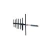 Keysight N9910XA/823 Antenna: Unlocking Cellular Narrowband Connectivity from 824 to 896 MHz