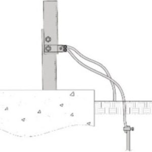 Rohn RGKG Grounding Kit 3 Leg RSL