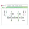 Schneider Electric PSA101113 - EcoStruxure™ Power SCADA Operation 8.2 Software