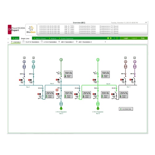 Schneider Electric PSA101115 - EcoStruxure™ Power SCADA Operation 8.2 Software